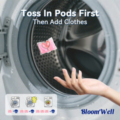 【36 Boxes 1080 PACs】BloomWell 3-in-1 Laundry Detergent Pods