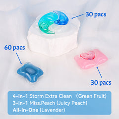 【120 PACs】3-Top-Seller trial pack 【Free Shipping】