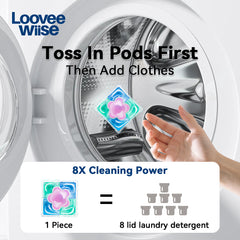 【20 Boxes 1120PACs】5-in-1 LooveeWiise Deep Clean Laundry Capsules