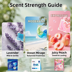 【120 PACs】3-Top-Seller trial pack 【Free Shipping】